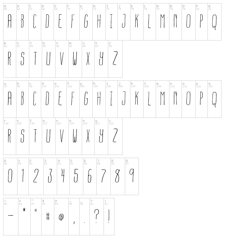 Over Atlantic City font map